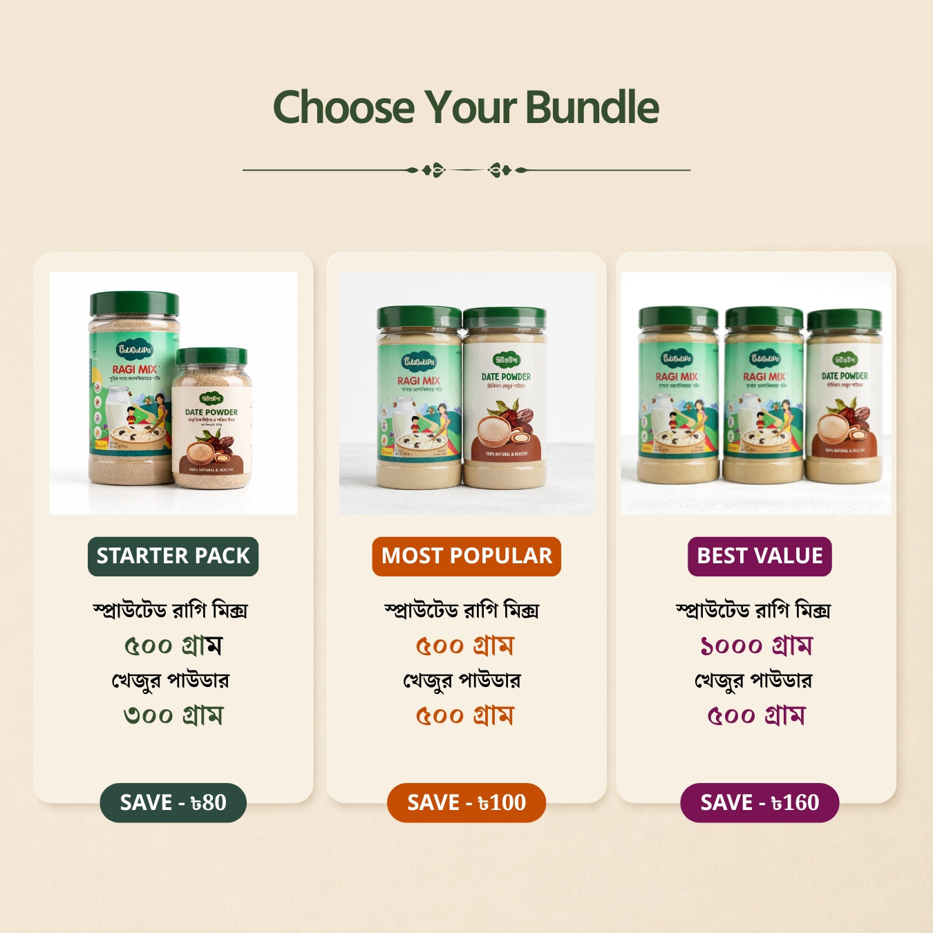 Sprouted Ragi Mix + Dates Powder Combo | 6M+